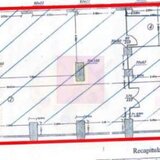 Inchiriere spatiu comercial zona Unirii
